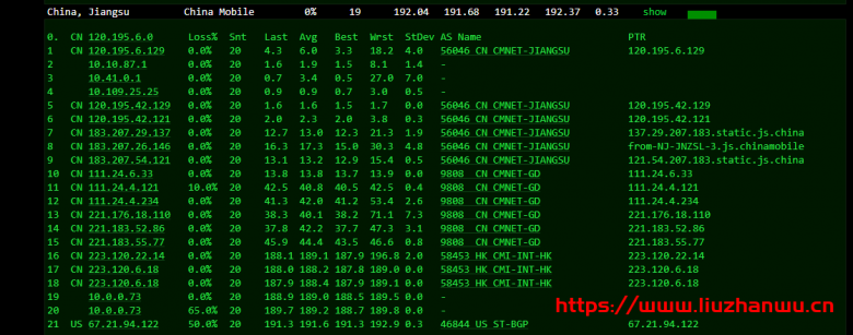 Sharktech:$129/月/2*E5-2678v3/64GB内存/1TB NVMe硬盘/不限流量/1Gbps-10Gbps带宽/DDOS/洛杉矶机房简单测评