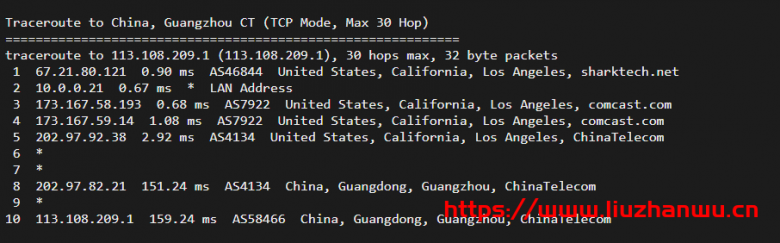 Sharktech:$129/月/2*E5-2678v3/64GB内存/1TB NVMe硬盘/不限流量/1Gbps-10Gbps带宽/DDOS/洛杉矶机房简单测评