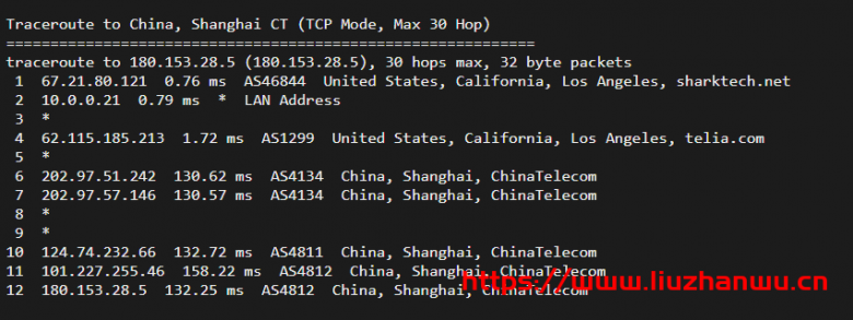 Sharktech:$129/月/2*E5-2678v3/64GB内存/1TB NVMe硬盘/不限流量/1Gbps-10Gbps带宽/DDOS/洛杉矶机房简单测评