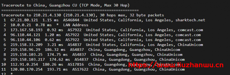 Sharktech:$129/月/2*E5-2678v3/64GB内存/1TB NVMe硬盘/不限流量/1Gbps-10Gbps带宽/DDOS/洛杉矶机房简单测评
