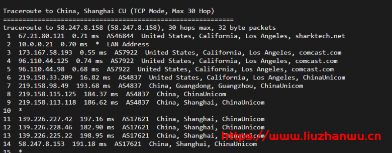 Sharktech:$129/月/2*E5-2678v3/64GB内存/1TB NVMe硬盘/不限流量/1Gbps-10Gbps带宽/DDOS/洛杉矶机房简单测评