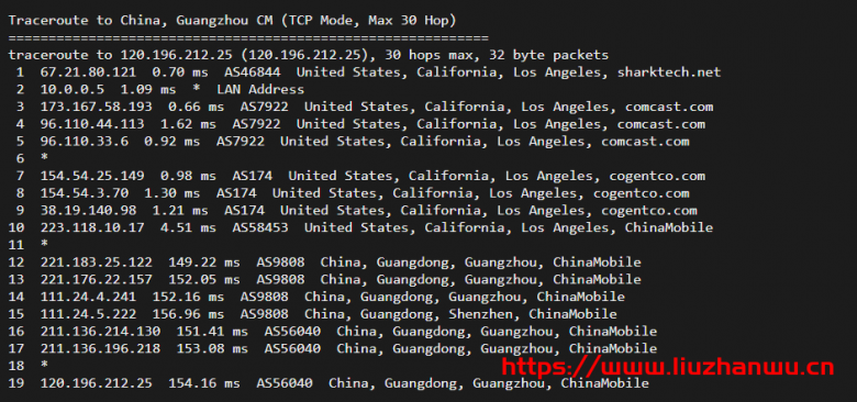 Sharktech:$129/月/2*E5-2678v3/64GB内存/1TB NVMe硬盘/不限流量/1Gbps-10Gbps带宽/DDOS/洛杉矶机房简单测评