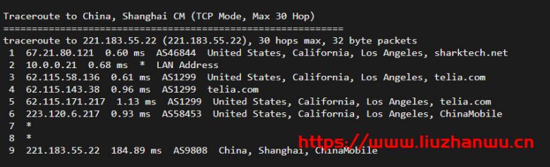 Sharktech:$129/月/2*E5-2678v3/64GB内存/1TB NVMe硬盘/不限流量/1Gbps-10Gbps带宽/DDOS/洛杉矶机房简单测评