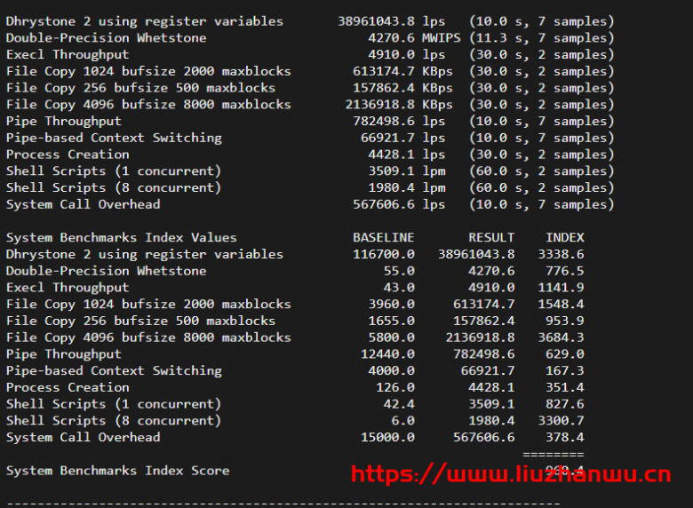 Sharktech:$129/月/2*E5-2678v3/64GB内存/1TB NVMe硬盘/不限流量/1Gbps-10Gbps带宽/DDOS/洛杉矶机房简单测评