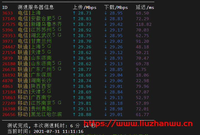 IMIDC:香港机房(30M带宽)BGP网络的独立服务器,简单测评