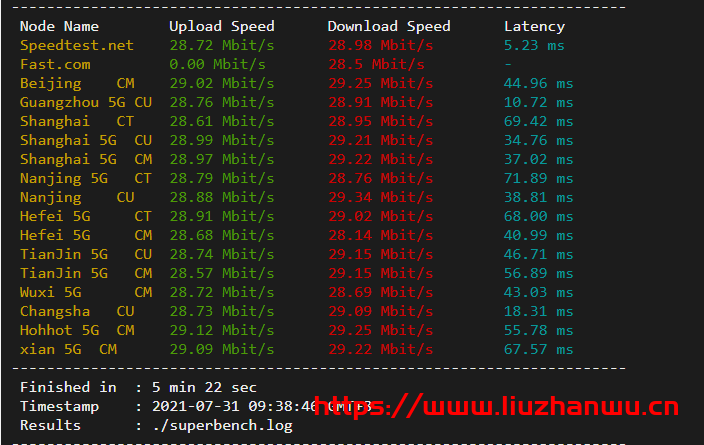 IMIDC：香港机房(30M带宽)BGP网络的独立服务器，简单测评