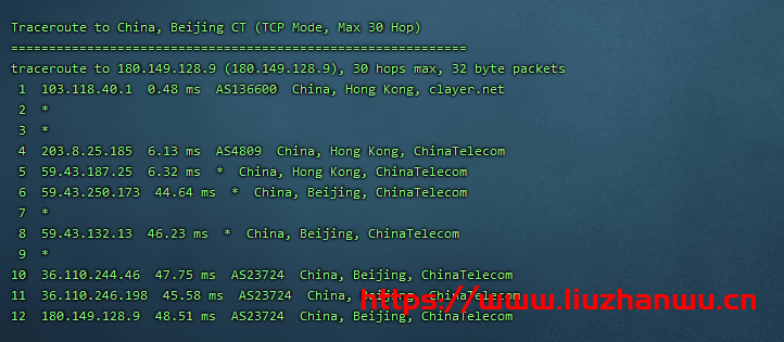 CubeCloud:夏日特促,全场88折,香港A区2核2G100M带宽,简单测评