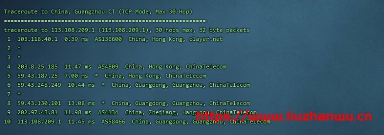 CubeCloud：夏日特促，全场88折，香港A区2核2G100M带宽，简单测评
