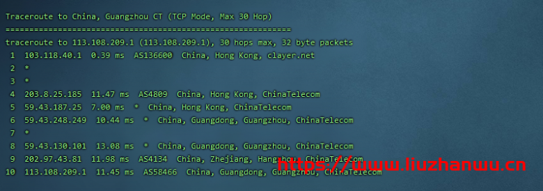 CubeCloud:夏日特促,全场88折,香港A区2核2G100M带宽,简单测评