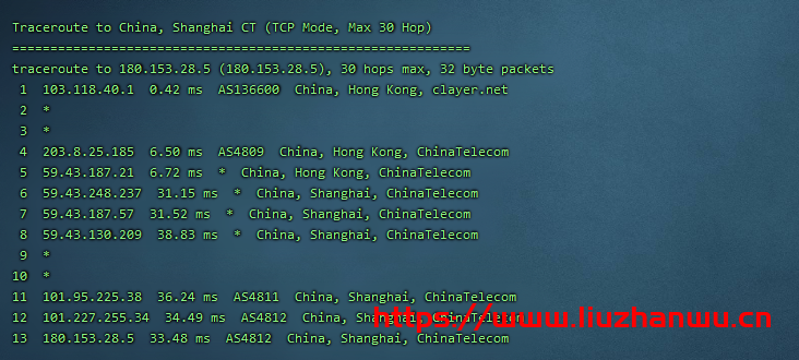 CubeCloud:夏日特促,全场88折,香港A区2核2G100M带宽,简单测评