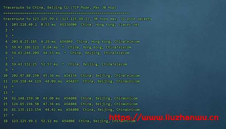 CubeCloud:夏日特促,全场88折,香港A区2核2G100M带宽,简单测评