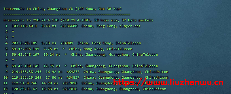 CubeCloud:夏日特促,全场88折,香港A区2核2G100M带宽,简单测评