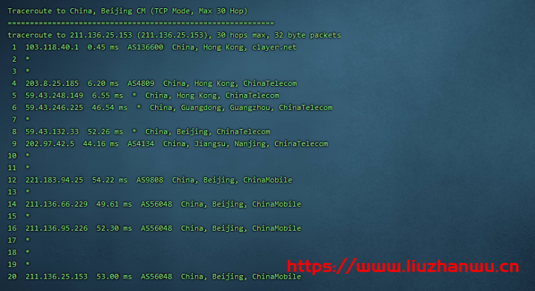 CubeCloud:夏日特促,全场88折,香港A区2核2G100M带宽,简单测评