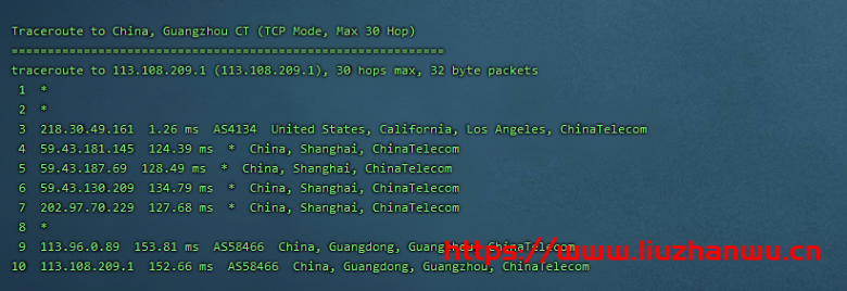 CubeCloud:夏日特促,全场88折,洛杉矶A区2核2G,1Gbps带宽,简单测评
