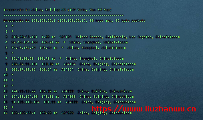 CubeCloud:夏日特促,全场88折,洛杉矶A区2核2G,1Gbps带宽,简单测评