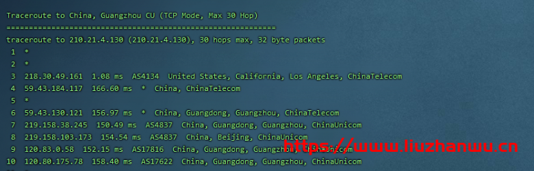 CubeCloud:夏日特促,全场88折,洛杉矶A区2核2G,1Gbps带宽,简单测评