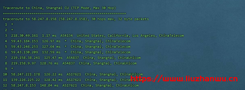 CubeCloud:夏日特促,全场88折,洛杉矶A区2核2G,1Gbps带宽,简单测评