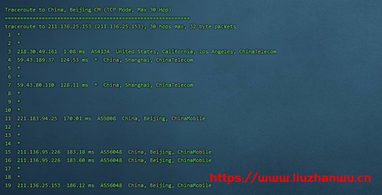 CubeCloud:夏日特促,全场88折,洛杉矶A区2核2G,1Gbps带宽,简单测评
