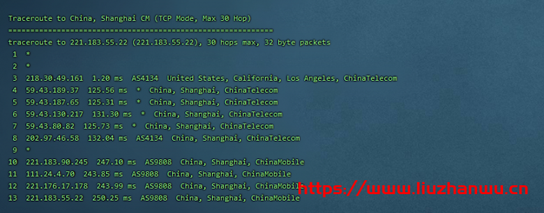 CubeCloud：夏日特促，全场88折，洛杉矶A区2核2G，1Gbps带宽，简单测评
