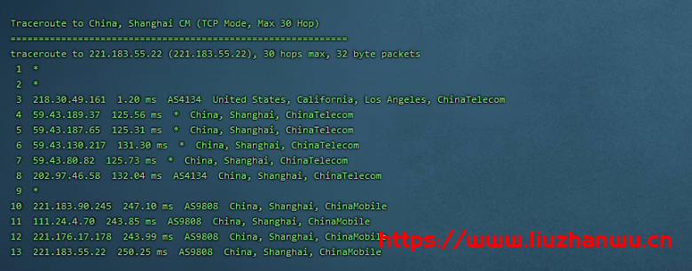 CubeCloud:夏日特促,全场88折,洛杉矶A区2核2G,1Gbps带宽,简单测评