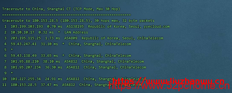 蘑菇主机:韩国特价独服,10M带宽月付35刀,30M带宽月付59刀,简单测评