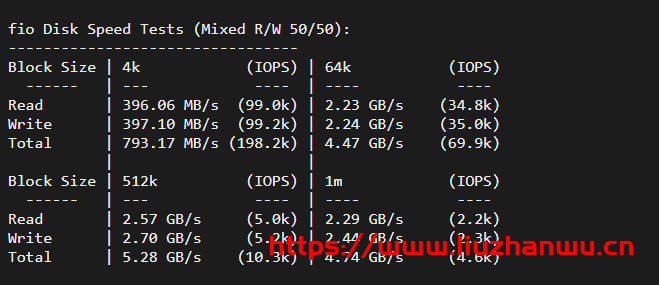 Ceraus：AMD+NVMe高性能大硬盘VPS，200Mbps不限流量，附测评数据