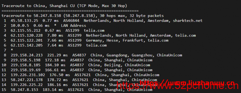 sharktech:荷兰机房1Gbps带宽不限流量服务器简单测评