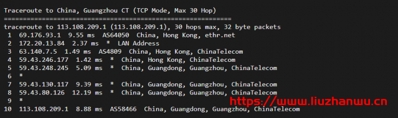 弘速云：香港沙田，2核2G内存20M带宽月付34元起，附简单测评