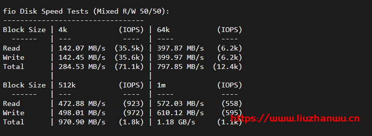 cloudpowerall:1核/2G/40G NVMe/2000G/10Mbps/洛杉矶三网CN2 GIA/月付$9.99 新出特价套餐,附测评