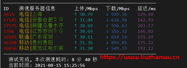 cloudpowerall:1核/2G/40G NVMe/2000G/10Mbps/洛杉矶三网CN2 GIA/月付$9.99 新出特价套餐,附测评