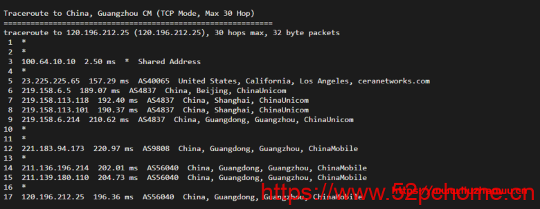 CUBECLOUD:6周年&新品发布,5折优惠,洛杉矶强制三网ASCU4837回程,月付20元起,附测评