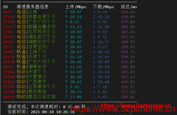 #玩具#舍利云：12元/月/1核/1GB内存/200GB流量/10Mbps端口/KVM/美国CERA，限量25台