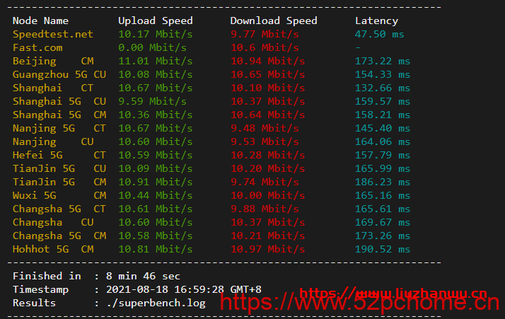 #玩具#舍利云：12元/月/1核/1GB内存/200GB流量/10Mbps端口/KVM/美国CERA，限量25台