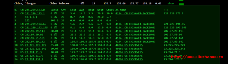 #玩具#舍利云：12元/月/1核/1GB内存/200GB流量/10Mbps端口/KVM/美国CERA，限量25台