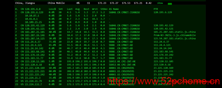 #玩具#舍利云：12元/月/1核/1GB内存/200GB流量/10Mbps端口/KVM/美国CERA，限量25台