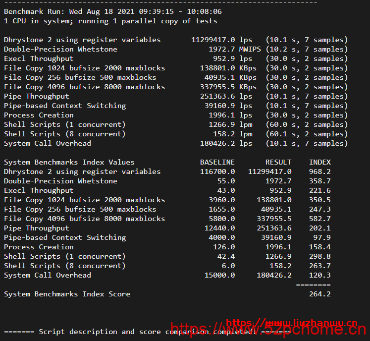 #玩具#舍利云：12元/月/1核/1GB内存/200GB流量/10Mbps端口/KVM/美国CERA，限量25台