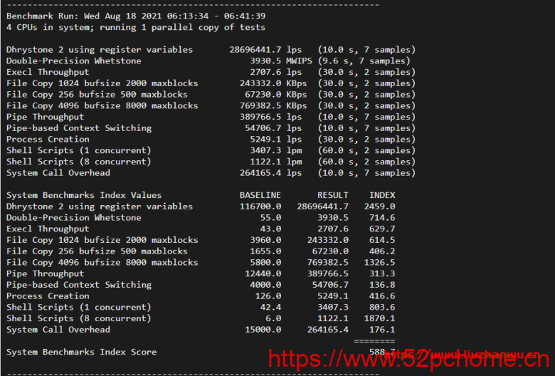 cloudpowerall:洛杉矶回程100M AS9929线路,月付4..99刀,简单测评