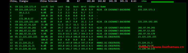 cloudpowerall:洛杉矶回程100M AS9929线路,月付4..99刀,简单测评