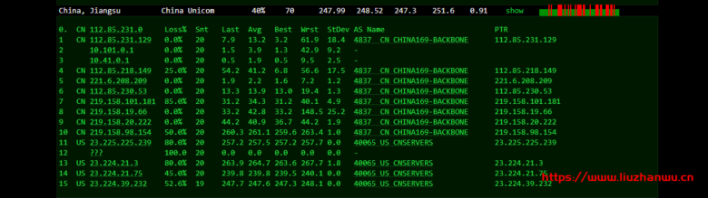 cloudpowerall:洛杉矶回程100M AS9929线路,月付4..99刀,简单测评