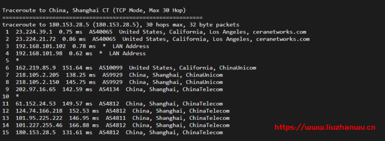 cloudpowerall:洛杉矶回程100M AS9929线路,月付4..99刀,简单测评