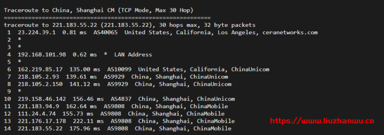 cloudpowerall:洛杉矶回程100M AS9929线路,月付4..99刀,简单测评