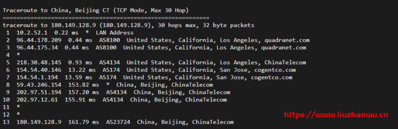 #便宜#Pacificrack:1核/1G/20G SSD/1T流量/1Gbps/洛杉矶QN机房,PR-M系列年付$12起,附简单测评