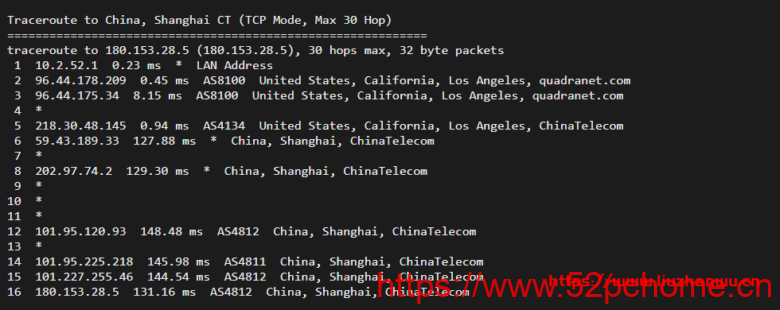 #便宜#Pacificrack:1核/1G/20G SSD/1T流量/1Gbps/洛杉矶QN机房,PR-M系列年付$12起,附简单测评