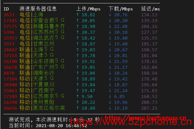 krypt机房VPS品牌ion cloud:圣何塞数据中心cn2 gia vps简单测评
