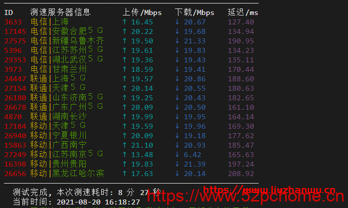 krypt机房VPS品牌ion cloud:圣何塞数据中心cn2 gia vps简单测评