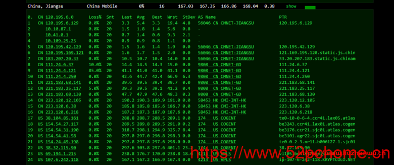 krypt机房VPS品牌ion cloud:圣何塞数据中心cn2 gia vps简单测评