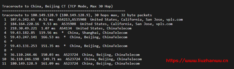 krypt机房VPS品牌ion cloud:圣何塞数据中心cn2 gia vps简单测评