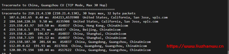 krypt机房VPS品牌ion cloud:圣何塞数据中心cn2 gia vps简单测评