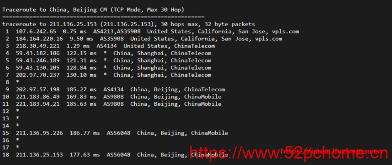krypt机房VPS品牌ion cloud:圣何塞数据中心cn2 gia vps简单测评