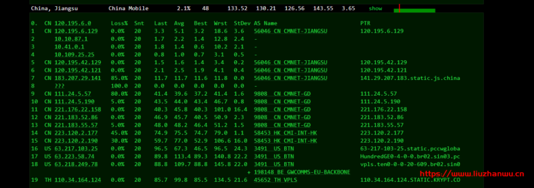 ion cloud：新加坡数据中心CN2 GIA网络云服务器简单测评